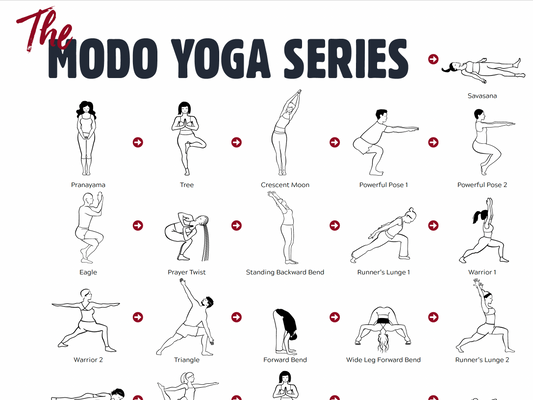 Modo Yoga Series Poster 9x12 (Digital Download)