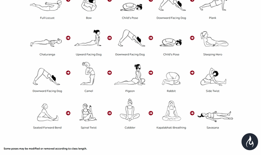 Modo Yoga Series Poster 9x12 (Digital Download)
